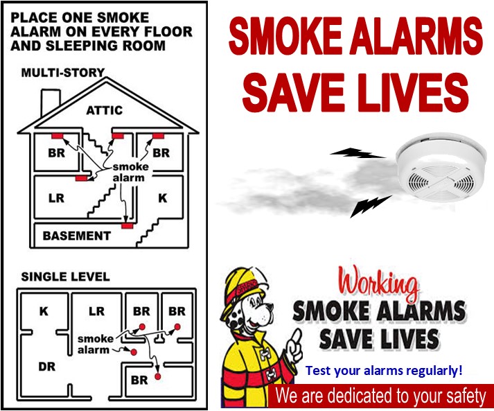 96% of US Homes Have Smoke Alarms. Are Yours in the Wrong Place